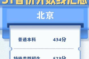 一冷一热！姜宇星半场8中6拿下13分&姜伟泽7中1拿3分8助